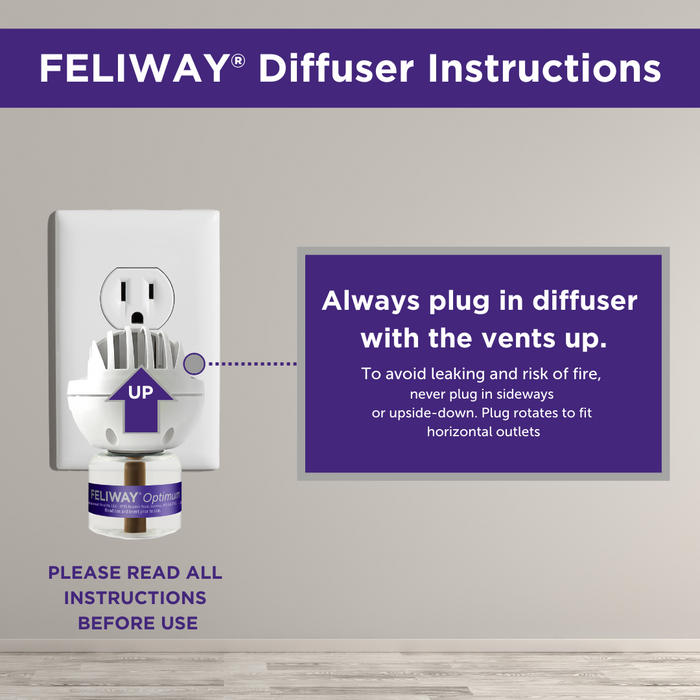 Feliway Optimum Starter Kit Diffuser & Refill For Cats