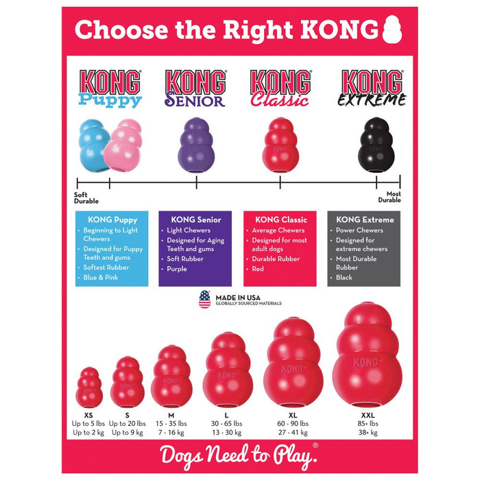 Kong Classics Red