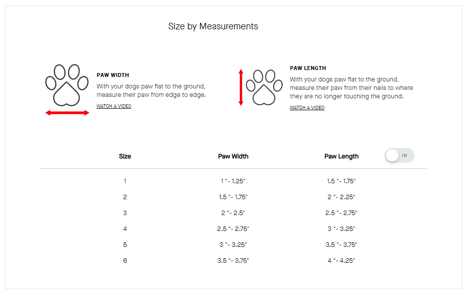 Canada Pooch Soft Shield Boots Red 5