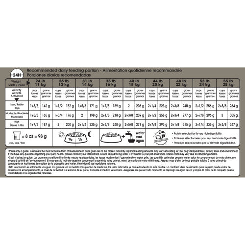 RC SHN Medium Sensitive Skin Care 30lbs